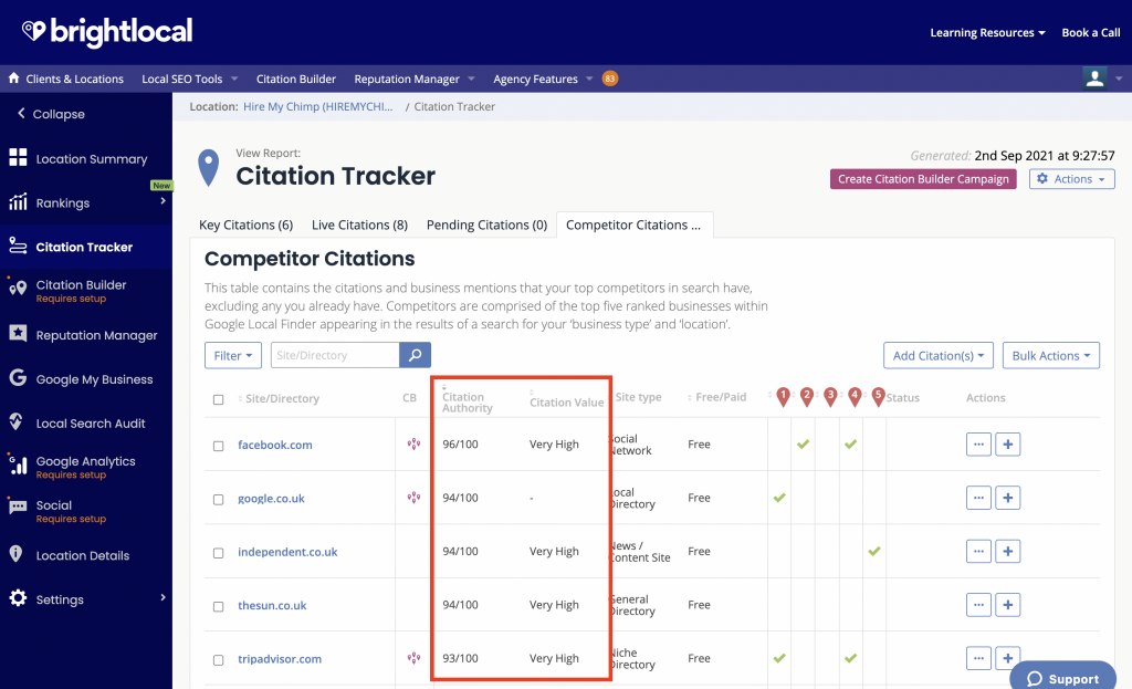 Citation Authority